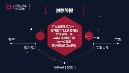 創(chuàng)意驅(qū)動(dòng)，效果落地 產(chǎn)品廣告策劃全案PPT文案設(shè)計(jì)思路